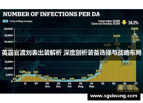 英霸官渡刘表出装解析 深度剖析装备选择与战略布局
